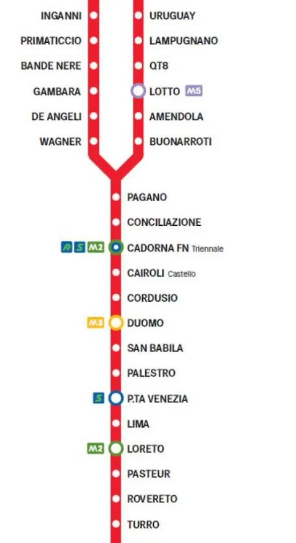 6 Milano Apartment 0*, Milan
